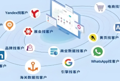 外貿(mào)推廣不僅能夠打破地域限制，還能幫助企業(yè)建立國際聲譽